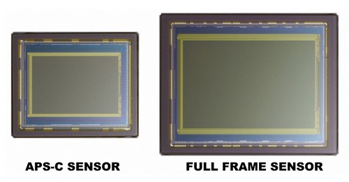 The Advantages of the Full Frame Sensor on a DSLR Camera The Benefits of the Full Frame Sensor on a DSLR Camera